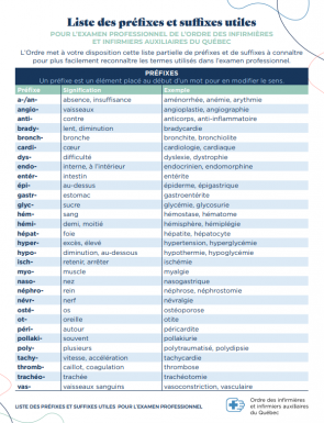 Couv Terminologie Prefixes Suffixes Examen Professionnel